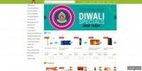 LocalBanya – Mumbai’s First Online Supermarket