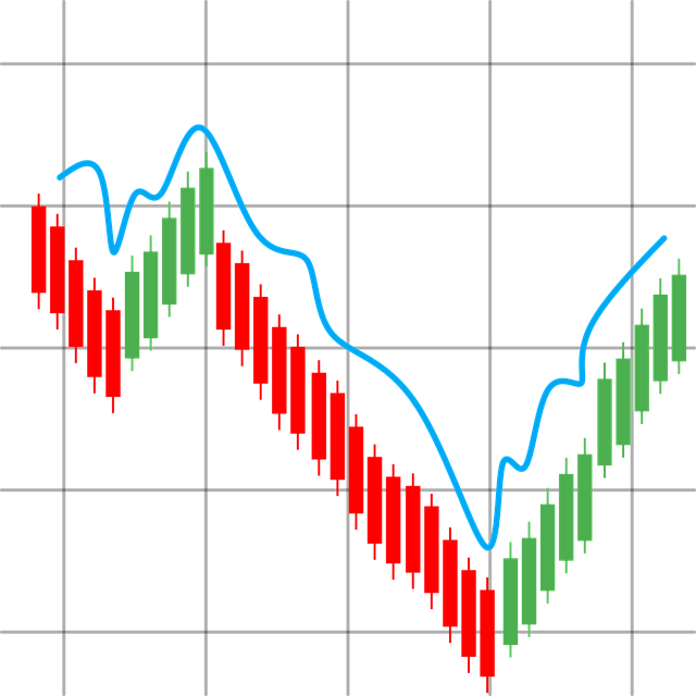 Intraday Trading Tips