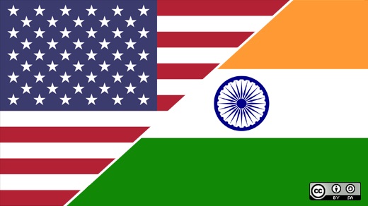 India top receiver of US economic aid