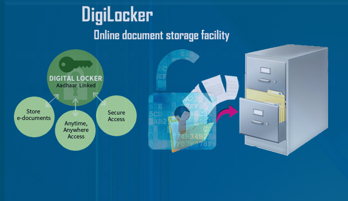 Protect your documents in DigiLocker with Aadhaar Card