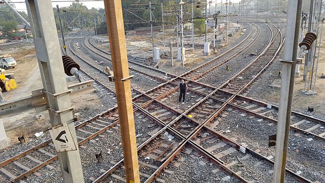 Warning system for unmanned level crossings