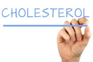 Lower your cholesterol naturally
