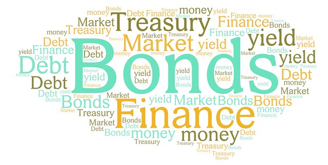 Facts about Masala Bonds