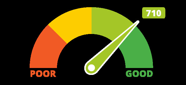 Facts about CBIL Score -1 to 5