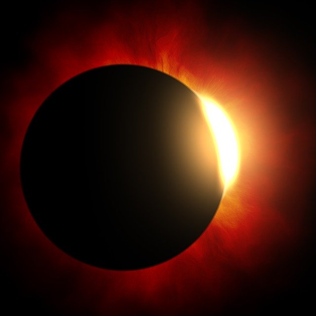 Solar eclipse and Ring of Fire