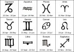 Effects of solar eclipse on various zodiac signs