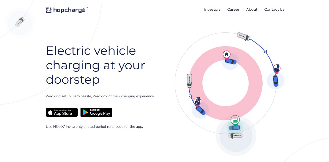 Hopcharge - Modern EV charging station