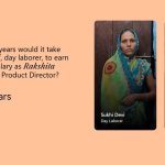 Leap 300 revolutionising poverty eradication in India