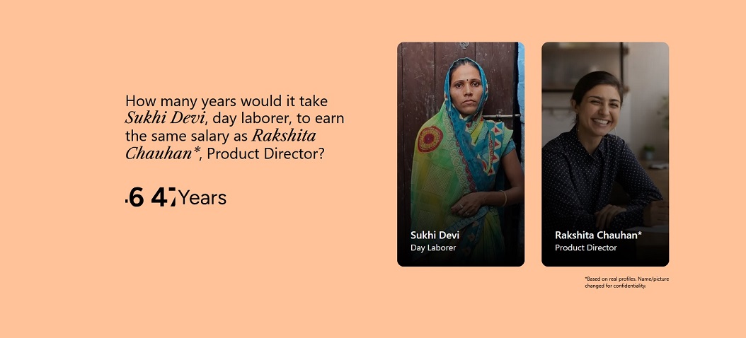 Leap 300 revolutionising poverty eradication in India