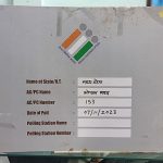 ECI to begin major voter list update in 10 states today