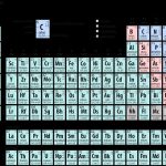 Teacher transforms government school with colourful learning walls