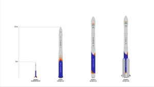 Skyroot unveils Vikram-I as India accelerates private space ambitions