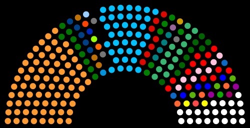Upper House elections set for March 16 across 10 states