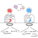 When Stress Settles in the Stomach
